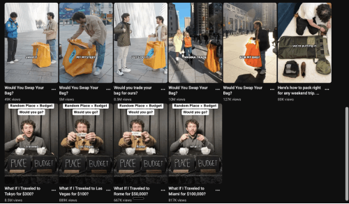 Halfday YouTube Shorts grid showing high-performing travel videos.